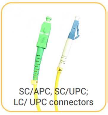 SC/APC, SC/UPC; LC/UPC connectors