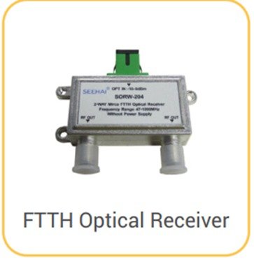 FTTH