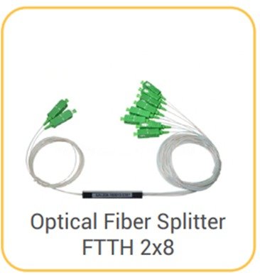 Optical Fiber Spliter FTTH 2x8